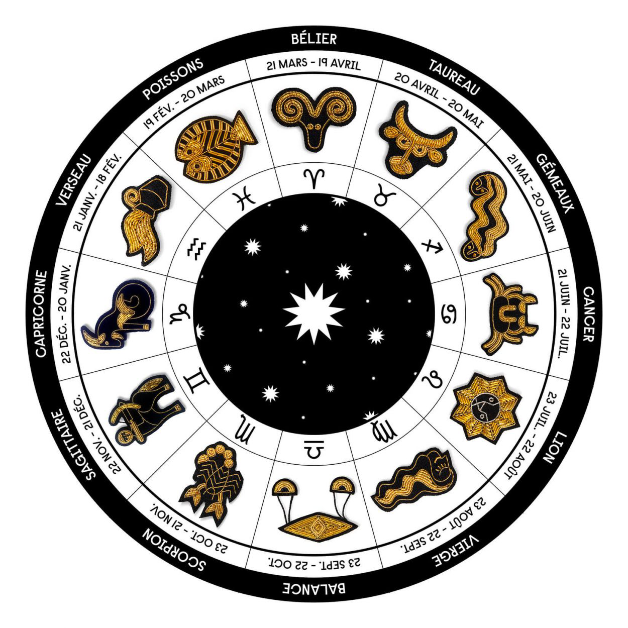 BROCHE ASTRO VERSEAU